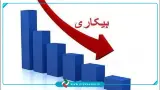 نرخ بیکاری هر استان